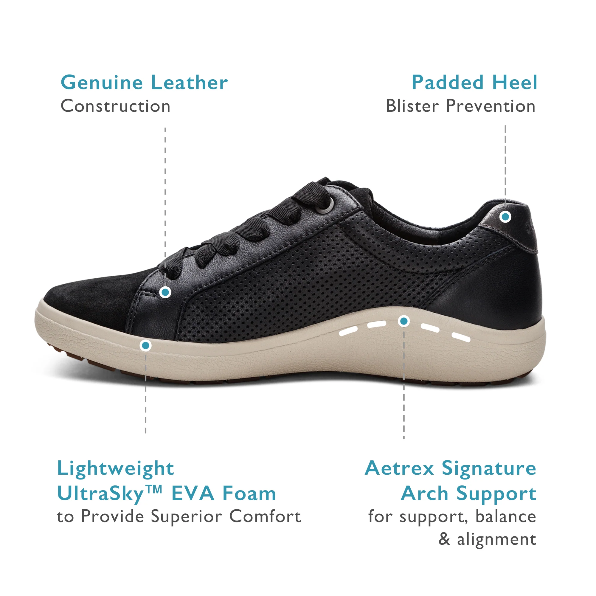 Courtney Lace-up Sneaker - Blue - Image 7