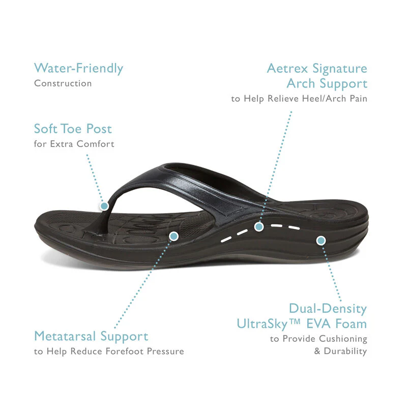 Fiji Orthotic Women's Flips - Navy - Image 6
