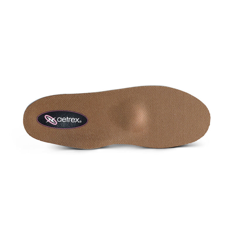 Women's Memory Foam Orthotics W/ Metatarsal Support - Image 4