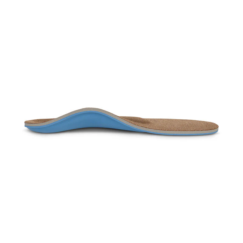 Women's Memory Foam Posted Orthotics W/ Metatarsal Support - Image 3