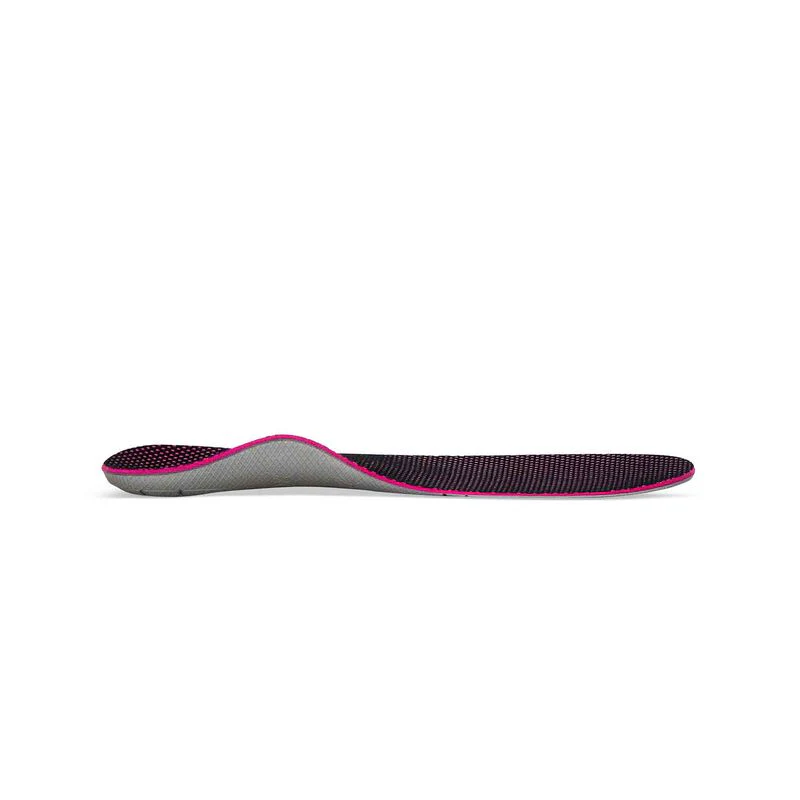Women's Speed Posted Orthotics - Image 3