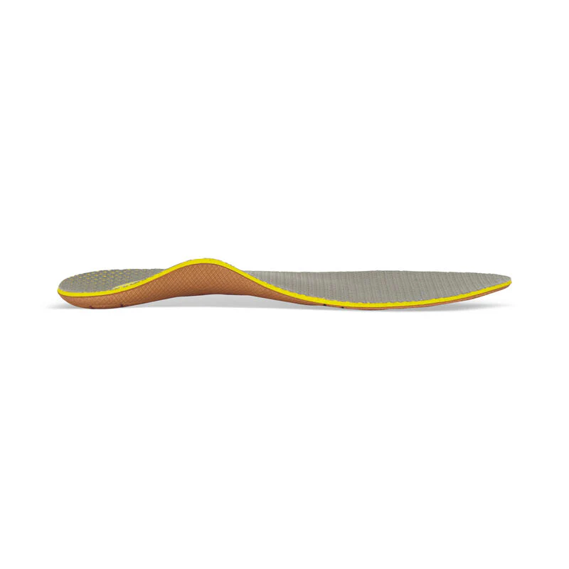 Women's Train Orthotics - Insole for Exercise - Image 4