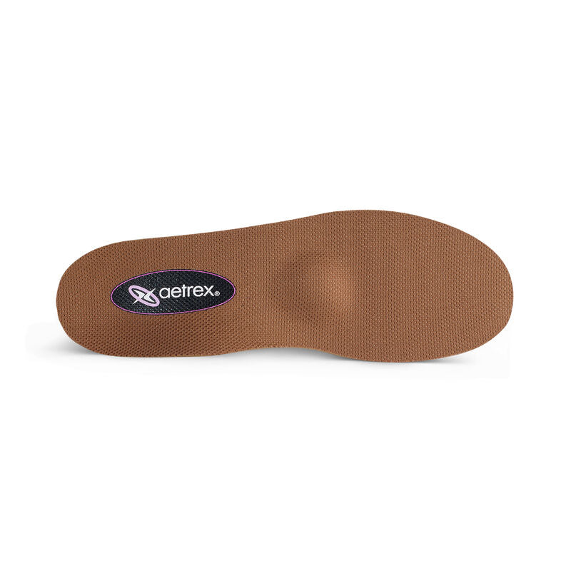 First Generation Women's Customizable Orthotics W/ Metatarsal Support - Image 4