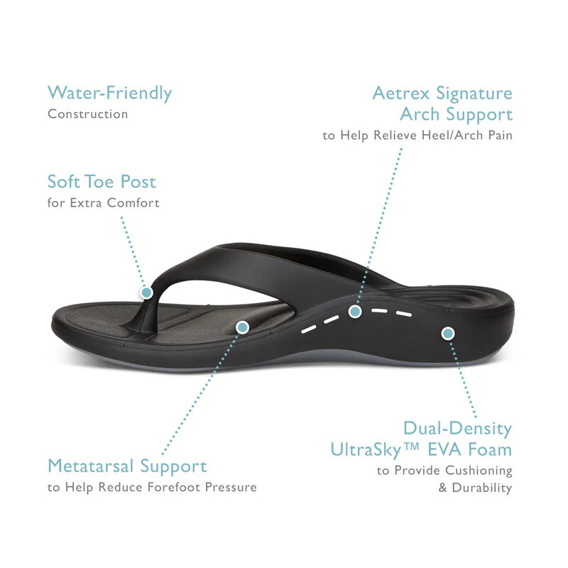 Maui Orthotic Women's Flips - Matte Black - Image 7