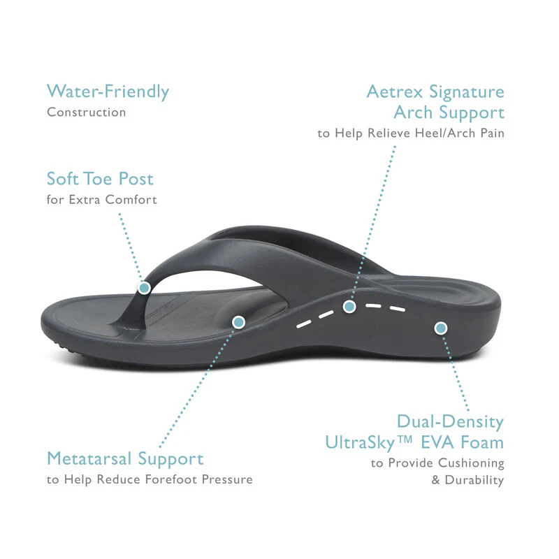 Maui Orthotic Women's Flips - Matte Grey - Image 7