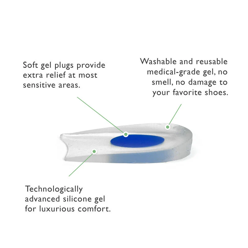 Silicone Heel Cradles Posted - Image 4